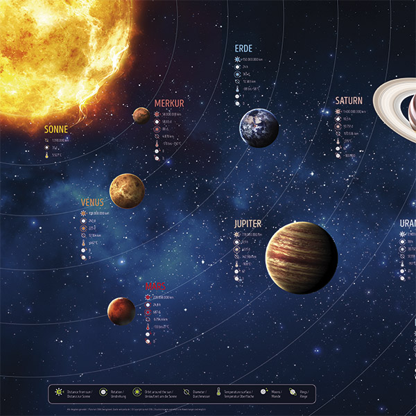 schreibu-planeten_typo_c